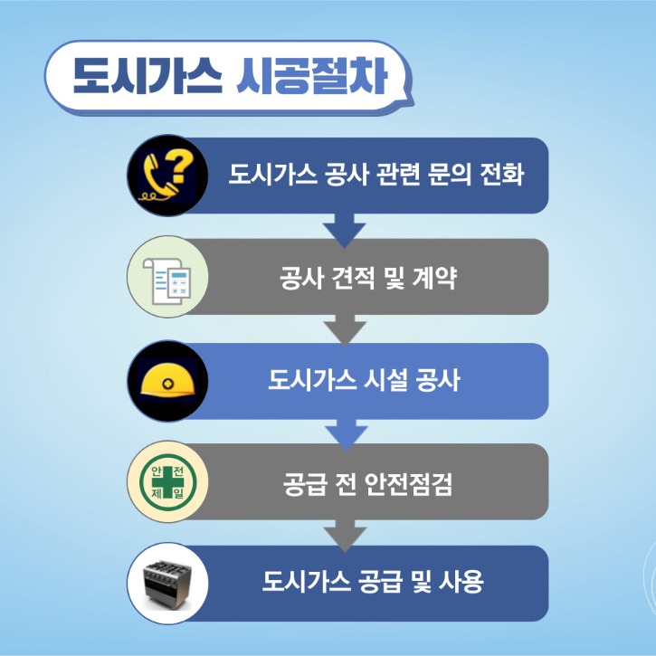 시공절차.jpg